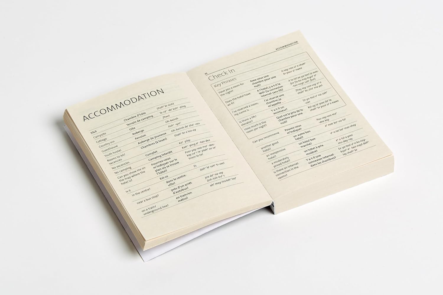 French Phrasebook